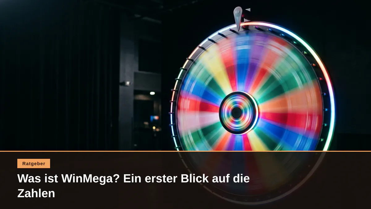 Was ist WinMega? Ein erster Blick auf die Zahlen