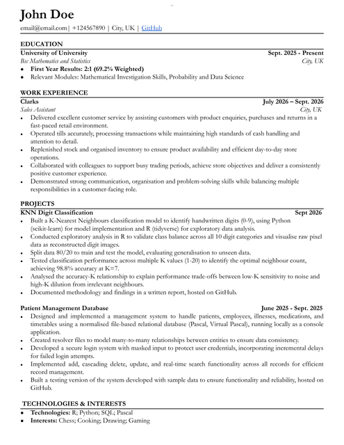 Reddit CV