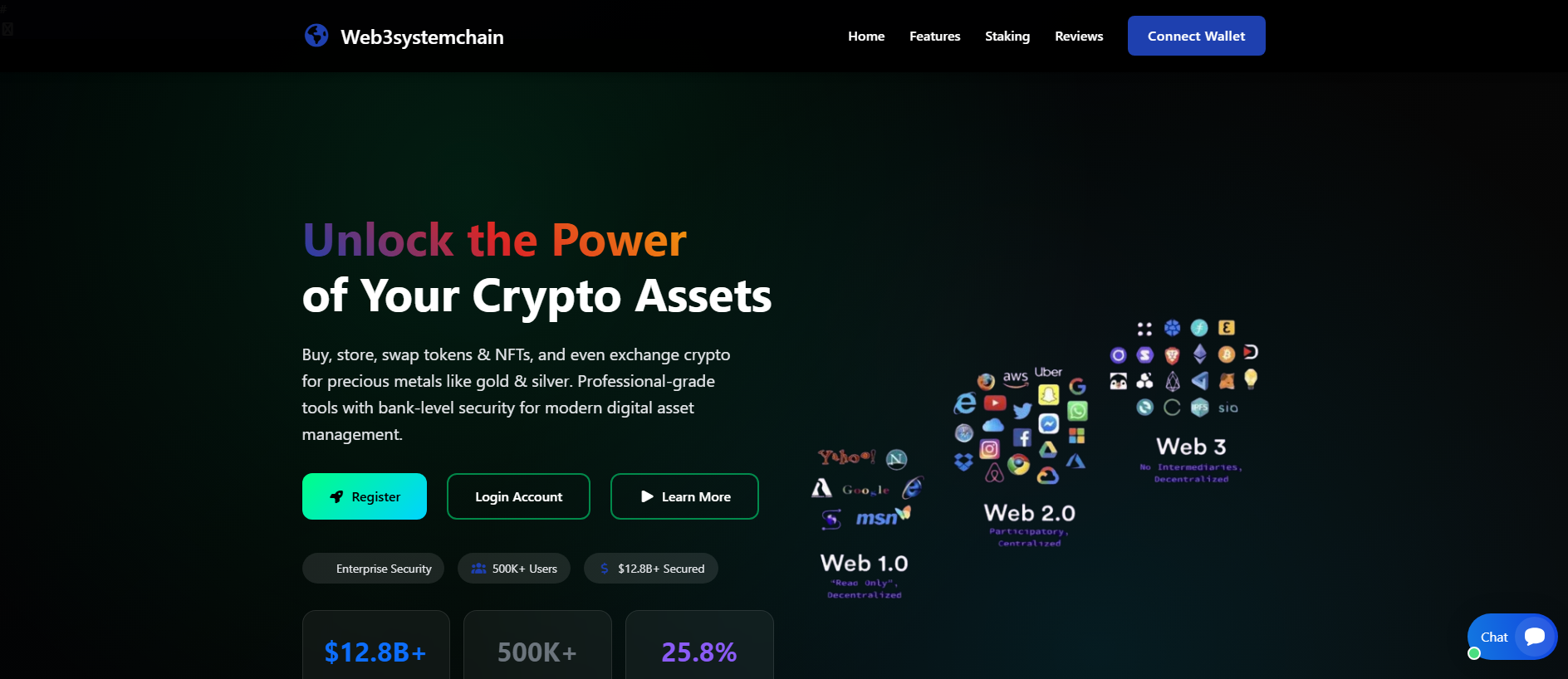 Forensic screenshot of web3systemchain.com showing the phishing page layout