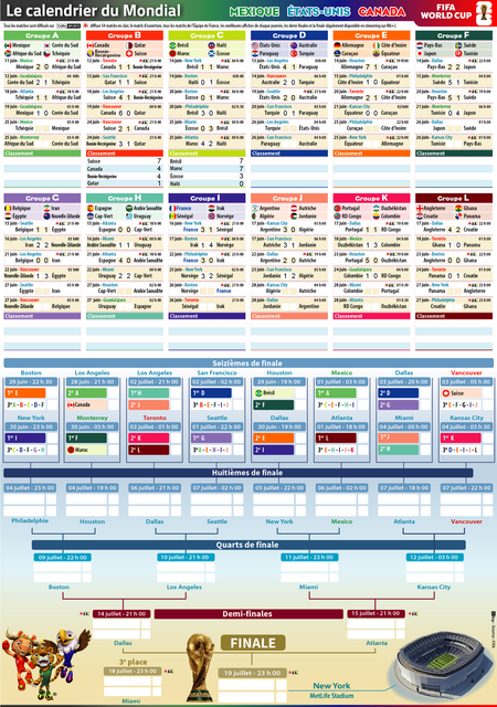calendrier 4