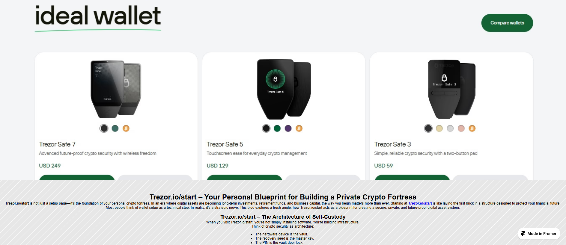 Forensic screenshot of startio-trejor-io.framer.media showing the phishing page layout