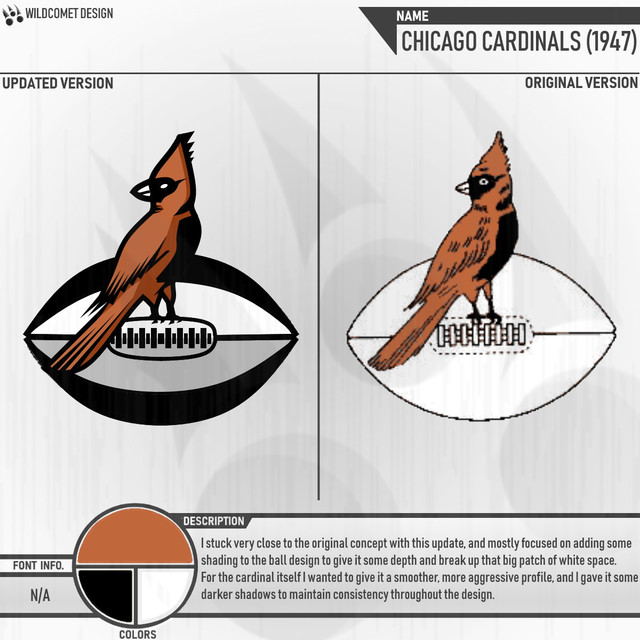 Chicago Cardinals Logo Update Sheet.jpg