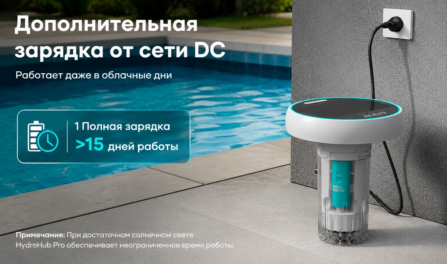 Солнечная панель Aiper HydroComm Pro