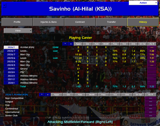 savinholeaves