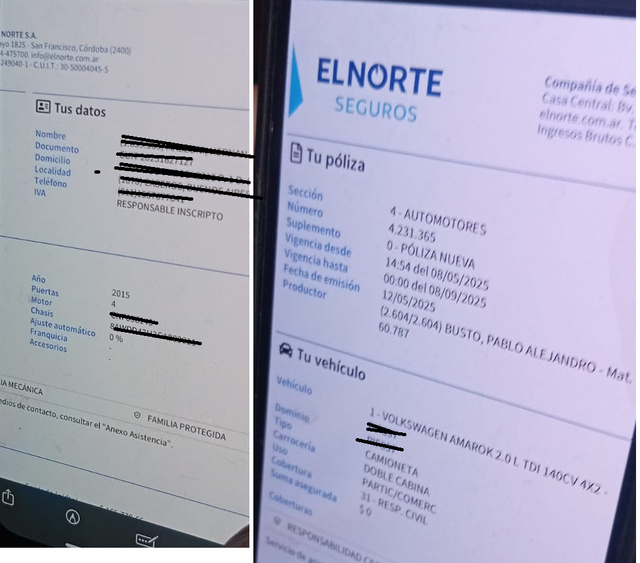datos
