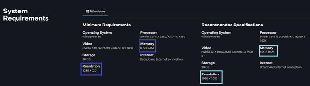 d2r-requirements