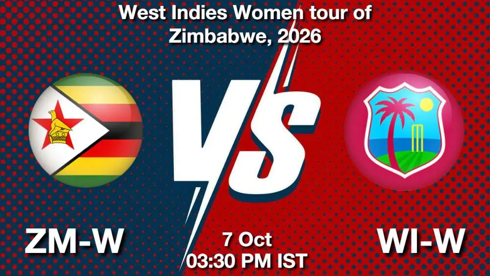 ZIM-W vs WI-W