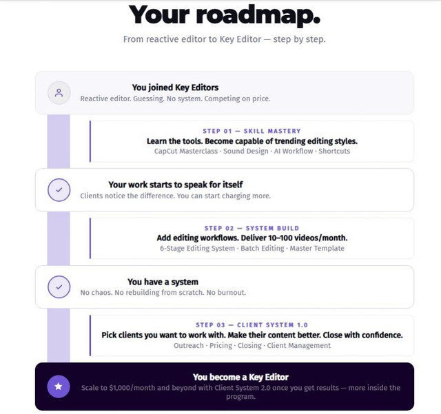 [Image: Key-Editor-s-Road-Map-1.jpg]