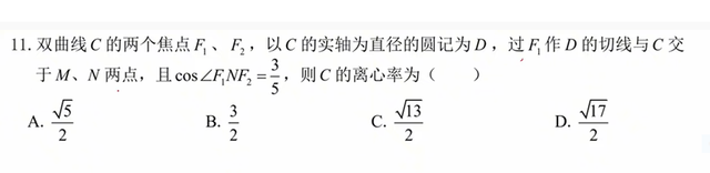 hyp