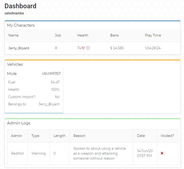 dashboard
