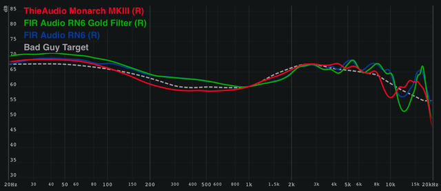 graph-rn6