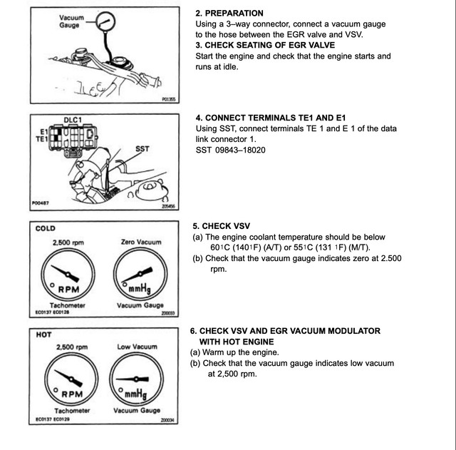 EGR-Testing