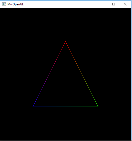 DrawTriangle