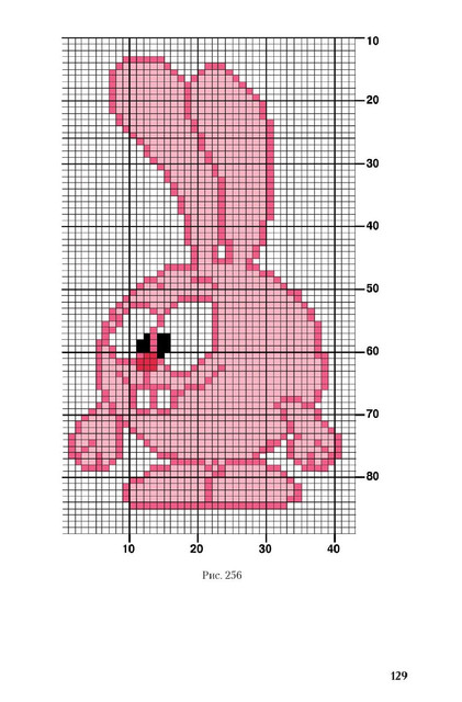 0131