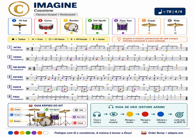 Partitura de bateria disponível na biblioteca — imagem 1