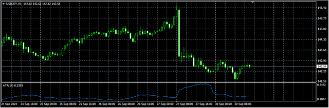 3-USD-JPY