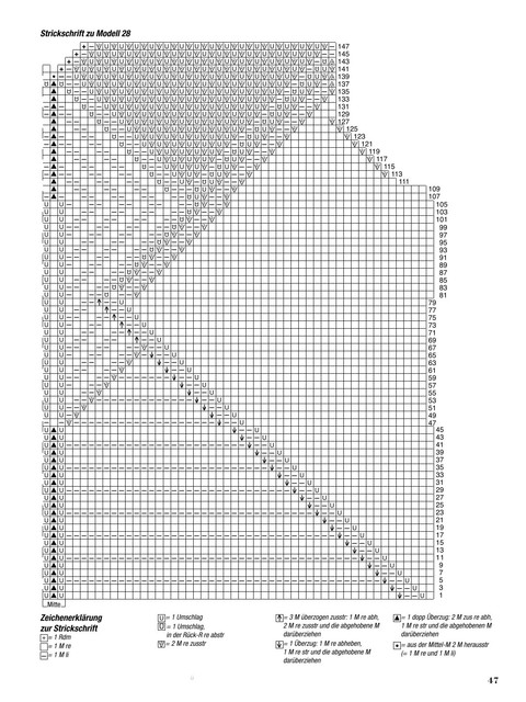 0047