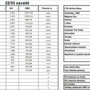 22-33-suvestine