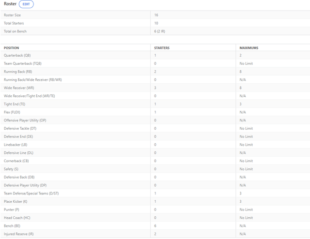 Roster-Settings