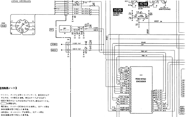 MSX-Video-schema