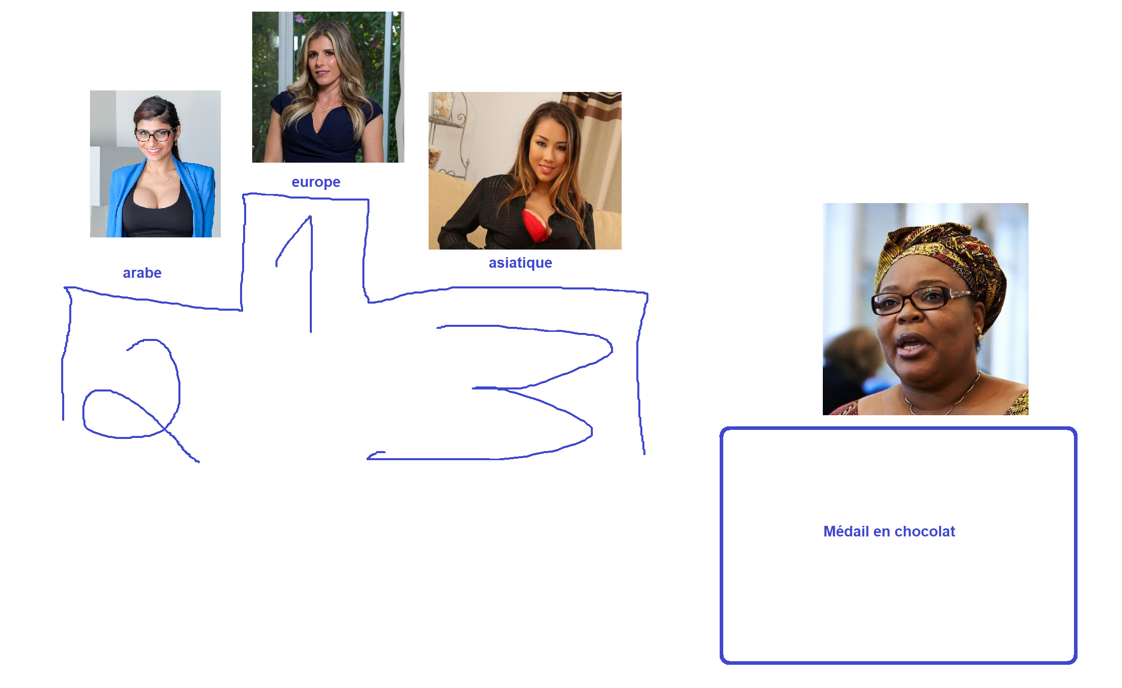 https://i.ibb.co/HCq0GFC/podium.png