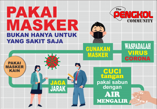 the PENGKOL Community