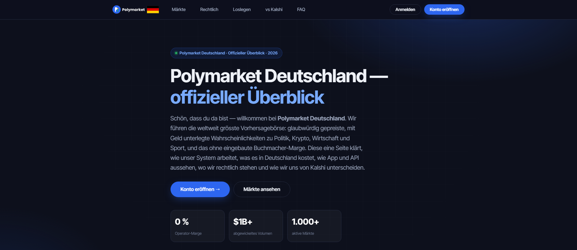 Forensic screenshot of polymarketdeutschland.com.de showing the phishing page layout
