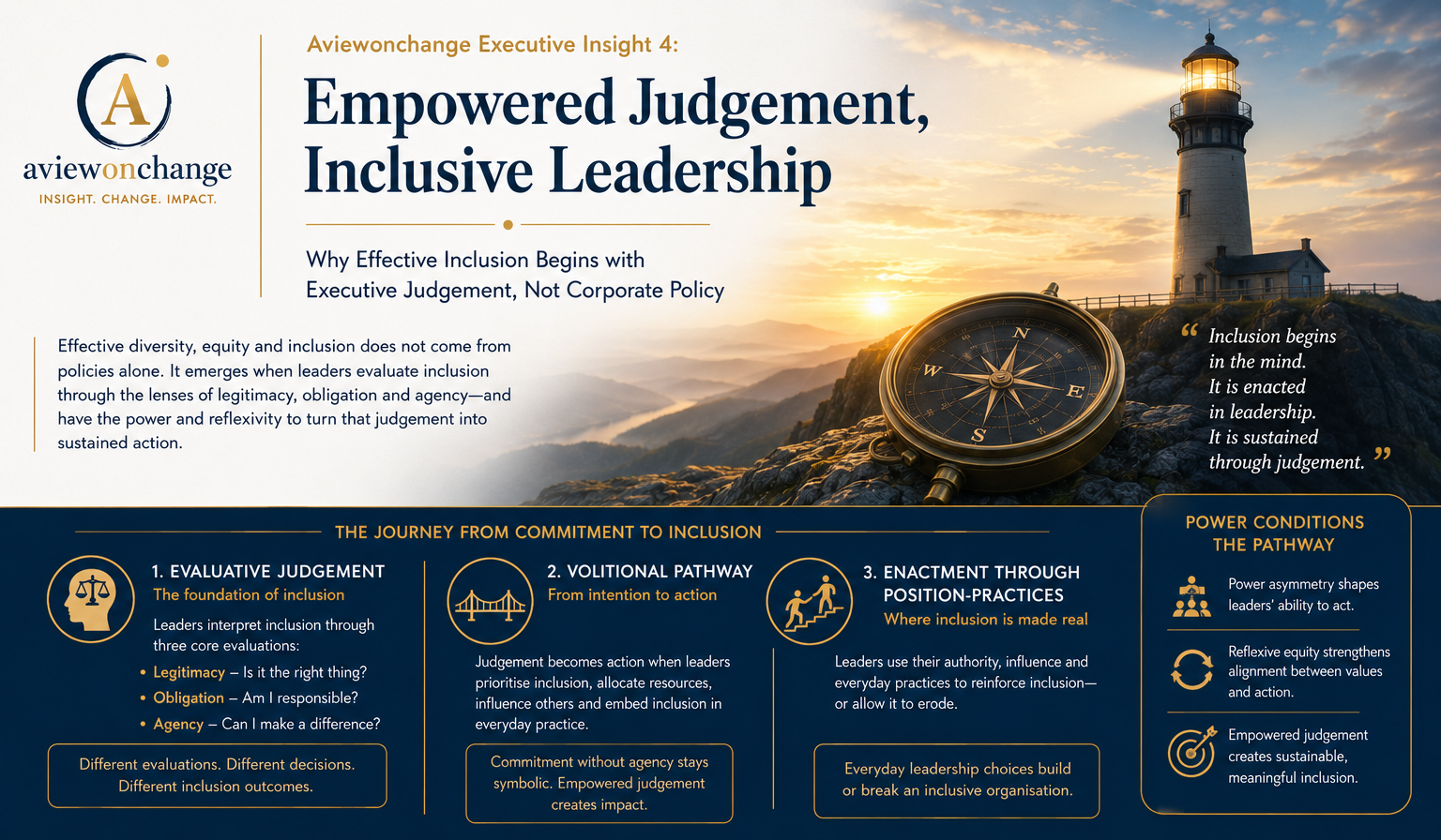 Empowered Judgement, Inclusive Leadership