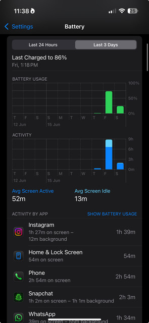 duration 3 days