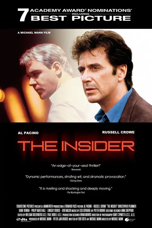 Informator / The Insider (1999) PL.1080p.BRRip.H264-BP007 / Lektor PL