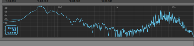 higher-gain-when-not-exported