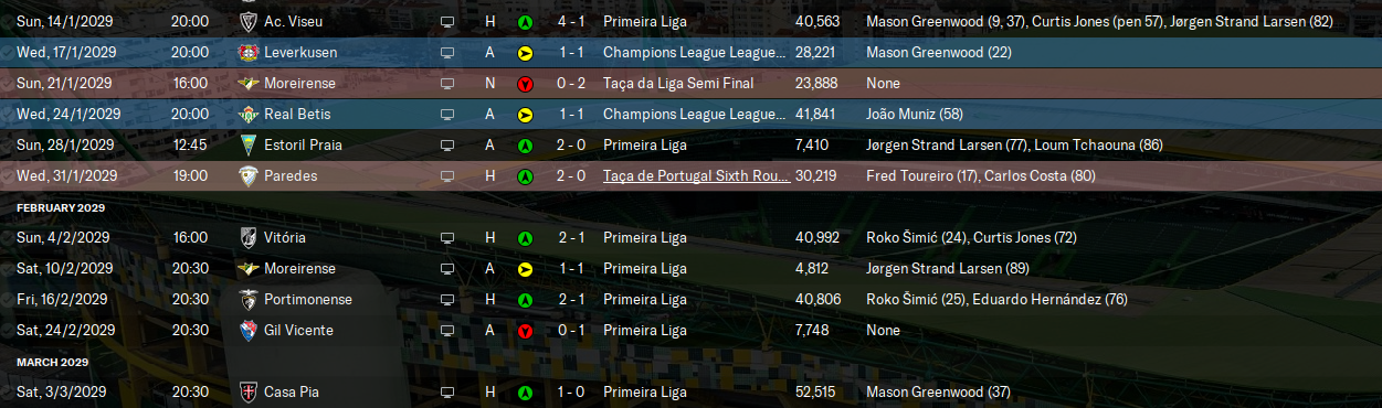 2029-3-9-Sporting