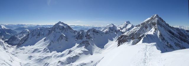 PANORAMA