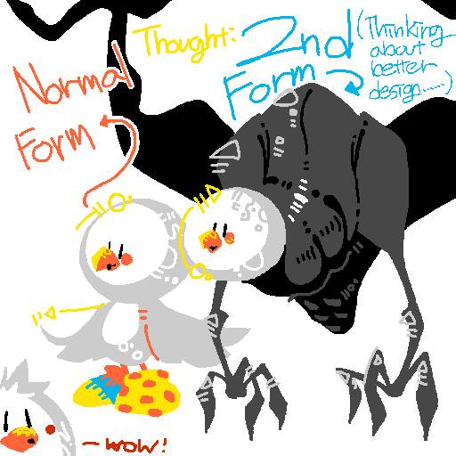 Drawing of my character