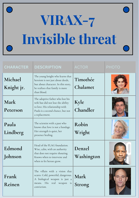 VIRAX 7 Invisible threat.png