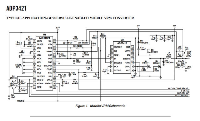 ADP3421 schematic