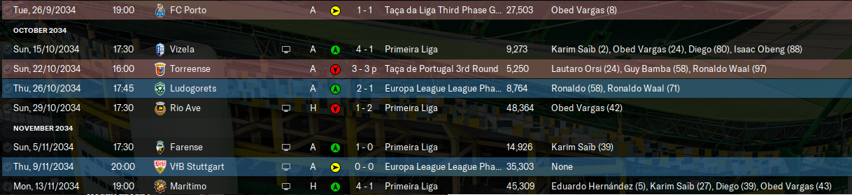 2034-11-24-Sporting