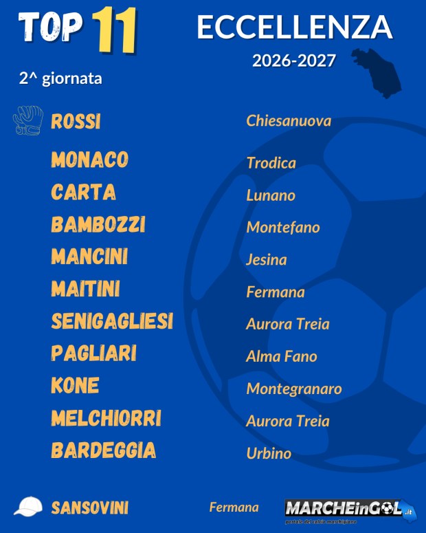 top11 2