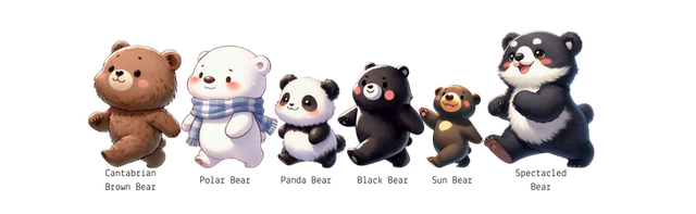 Bear-line