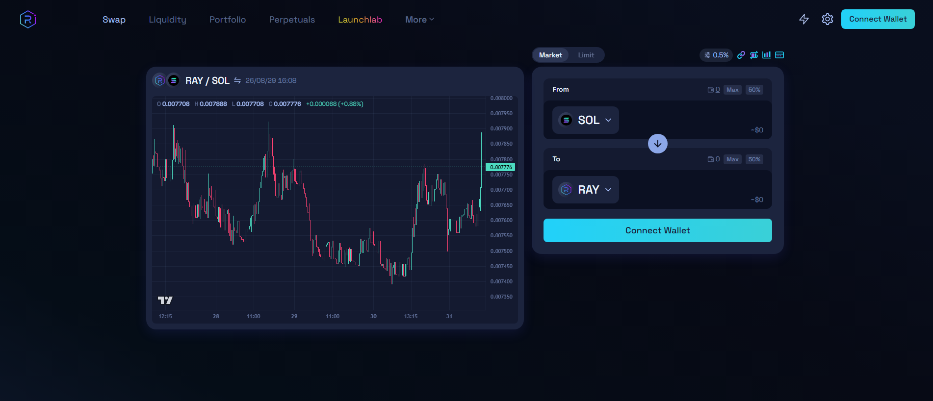 Stored capture of raydium.io-sign.com