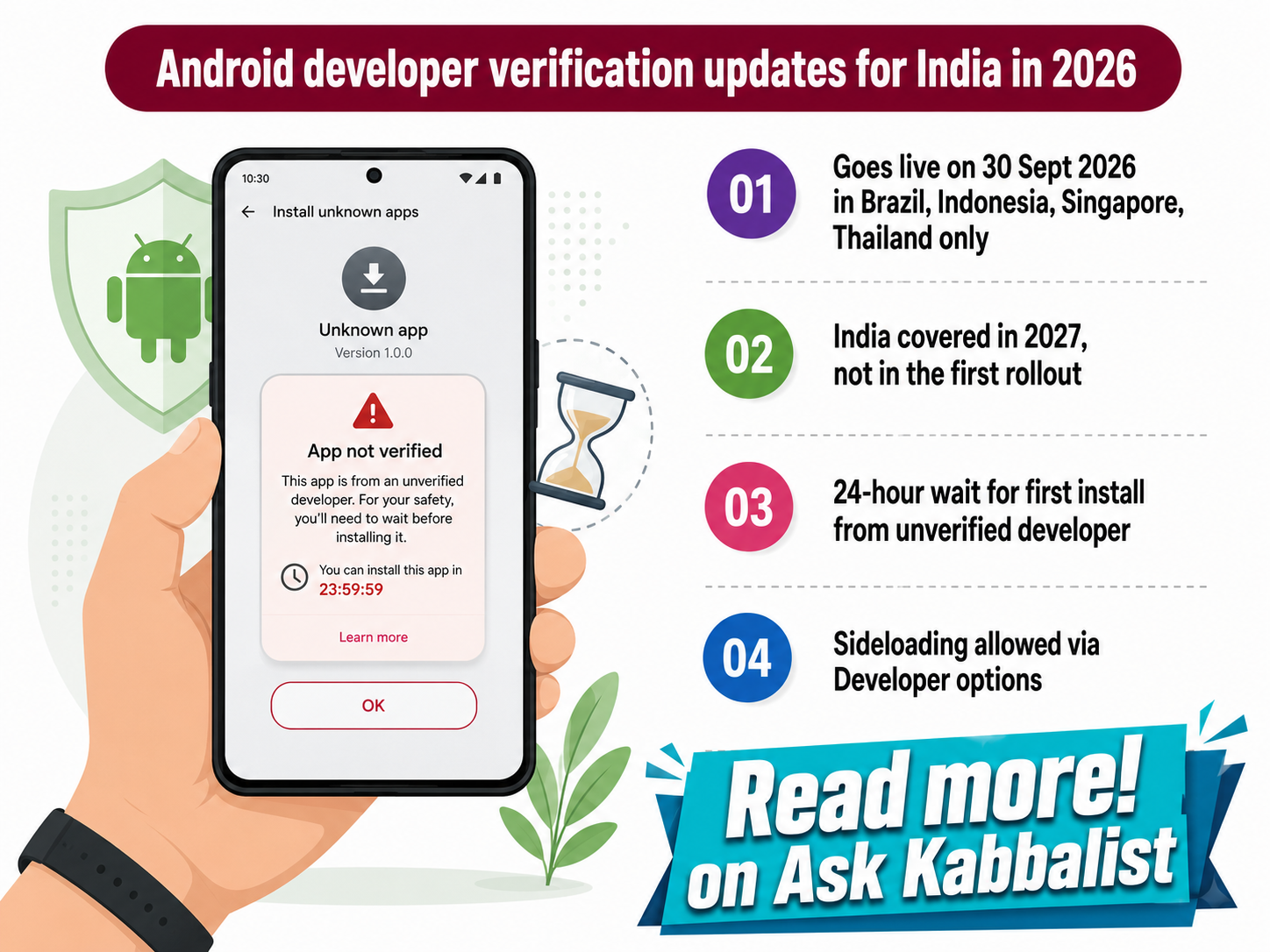 Android Sideloading Rules 2026: What Actually Changes For India Now