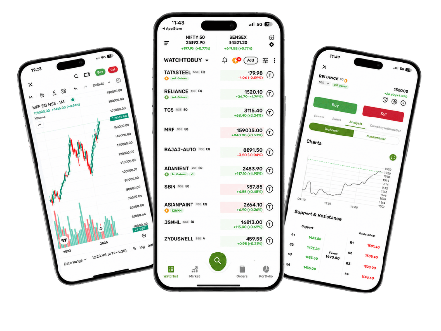 Arham Wealth App Mockup