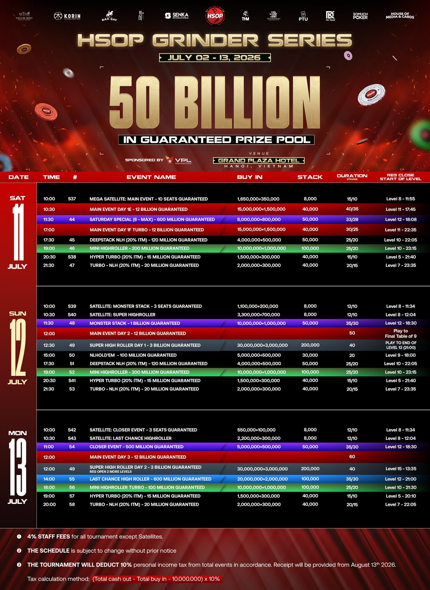 Giải mã HSOP Grinder Series: Giải đấu được thiết kế riêng cho players nội địa 9