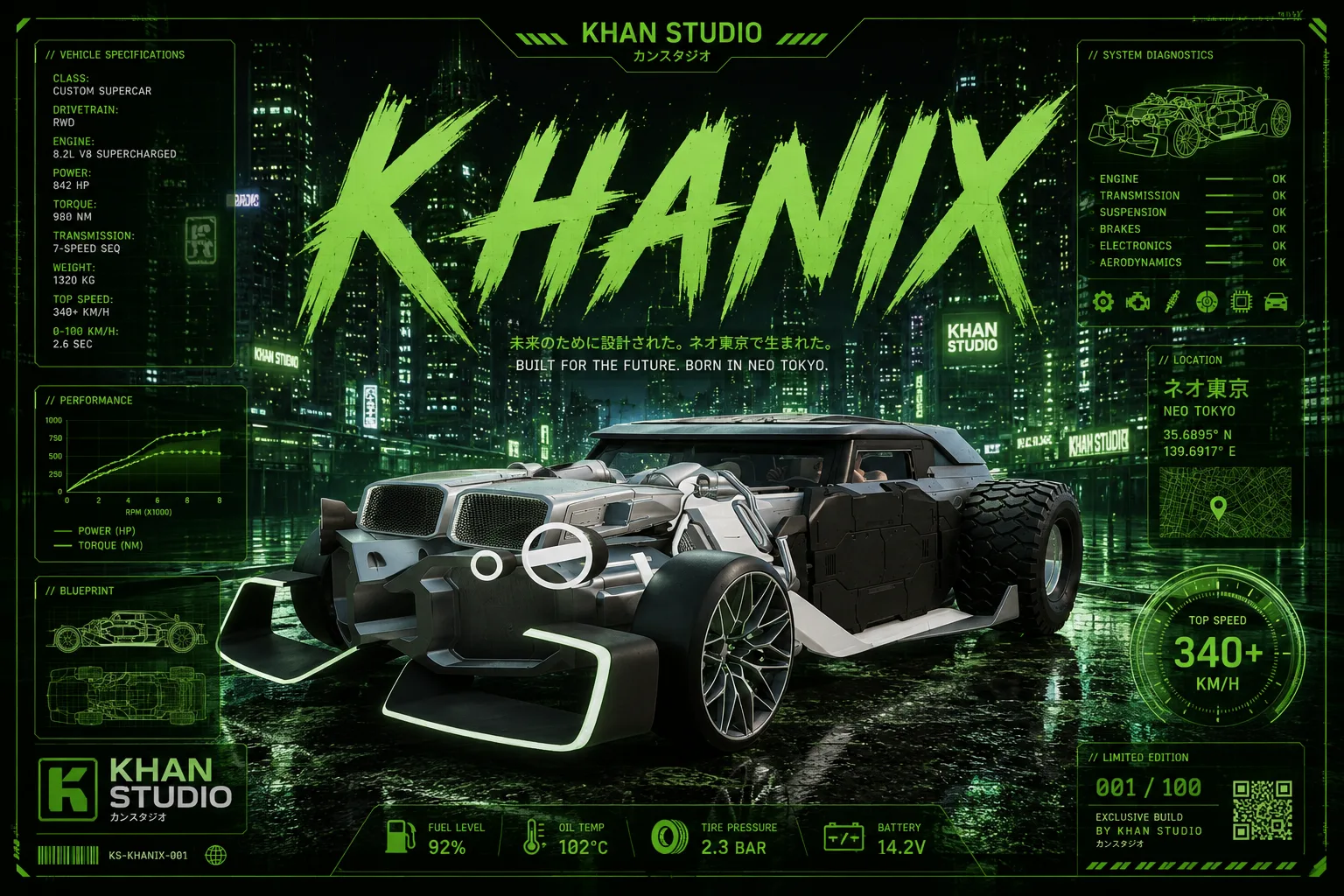 Khan Studio | Khanix
