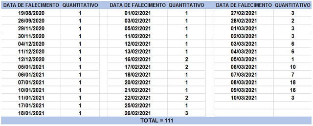 tabe-a-quarta