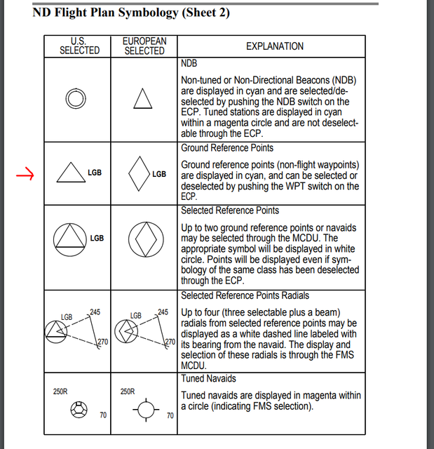 MD-11-Waypoints-missing-names-FCOM-1