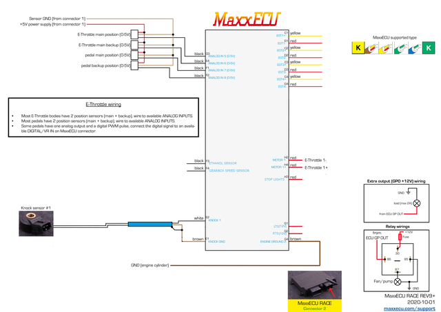 https://i.ibb.co/HFnmtXH/Maxx-ECU-RACE-REV9-Wiring-en-page1.png