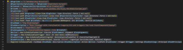 tabbedvscode
