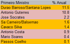 Pescas.png