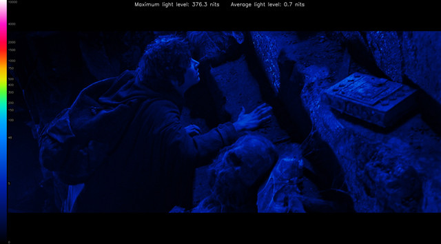 LOTR10218-heatmap